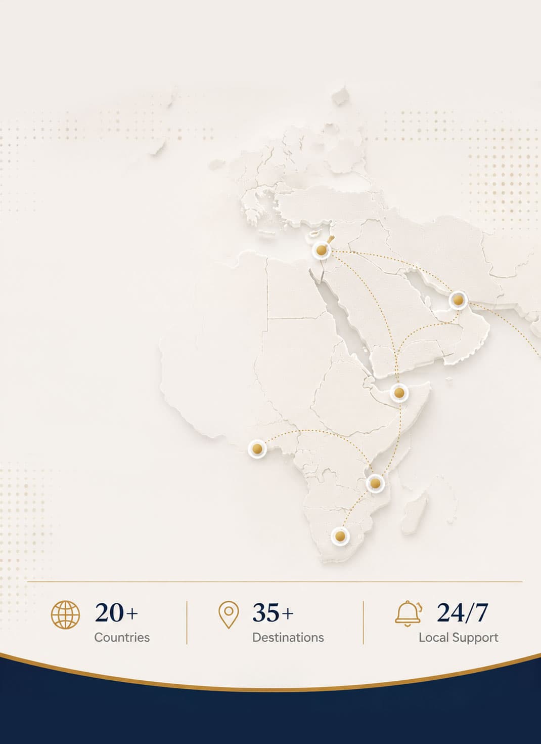 Travel solutions built around the request.